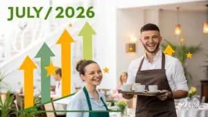 Horeca loonsverhoging juli 2026